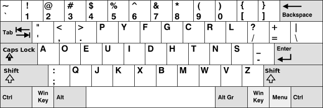 dvorak-simplified-layout.png