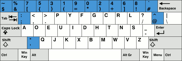 programmer-dvorak-layout.png